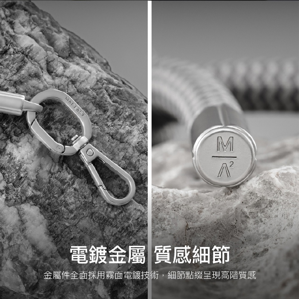 銀行優惠