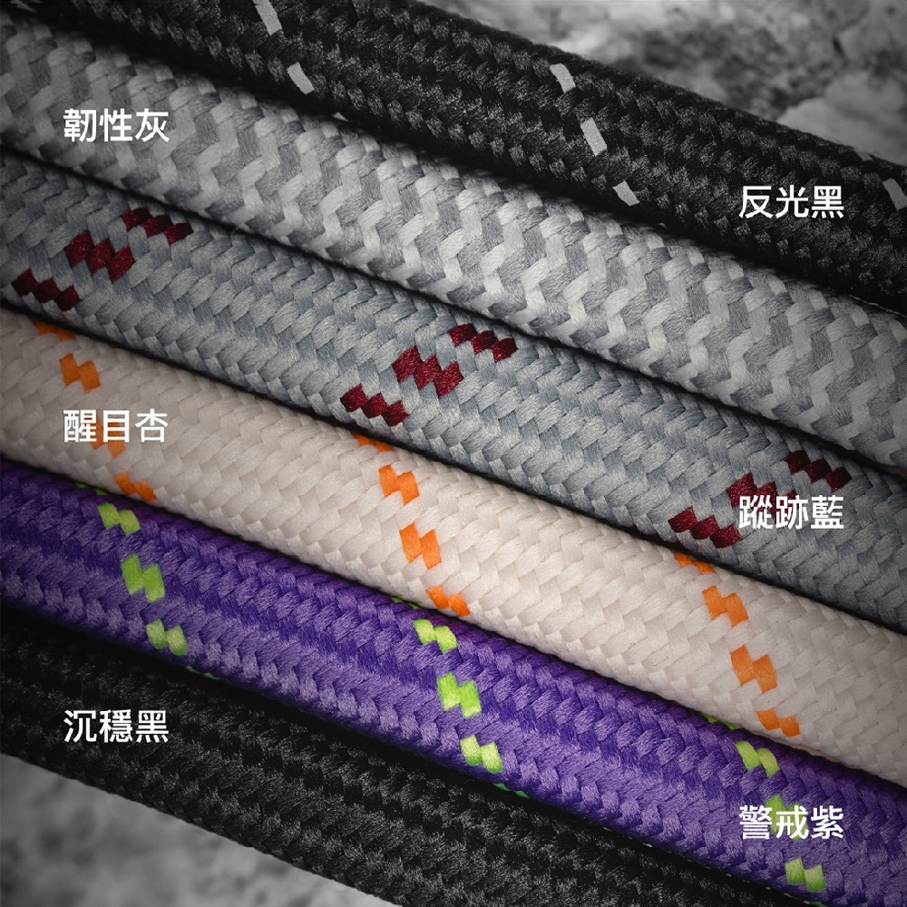 銀行優惠